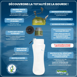 OKO GOURDES