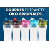 OKO GOURDES